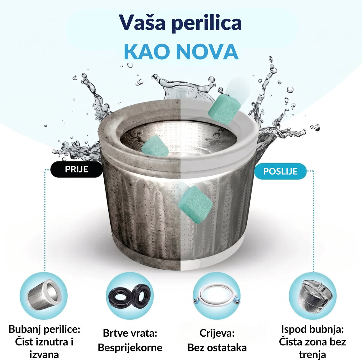 Breakix – profesionalni čistač perilica