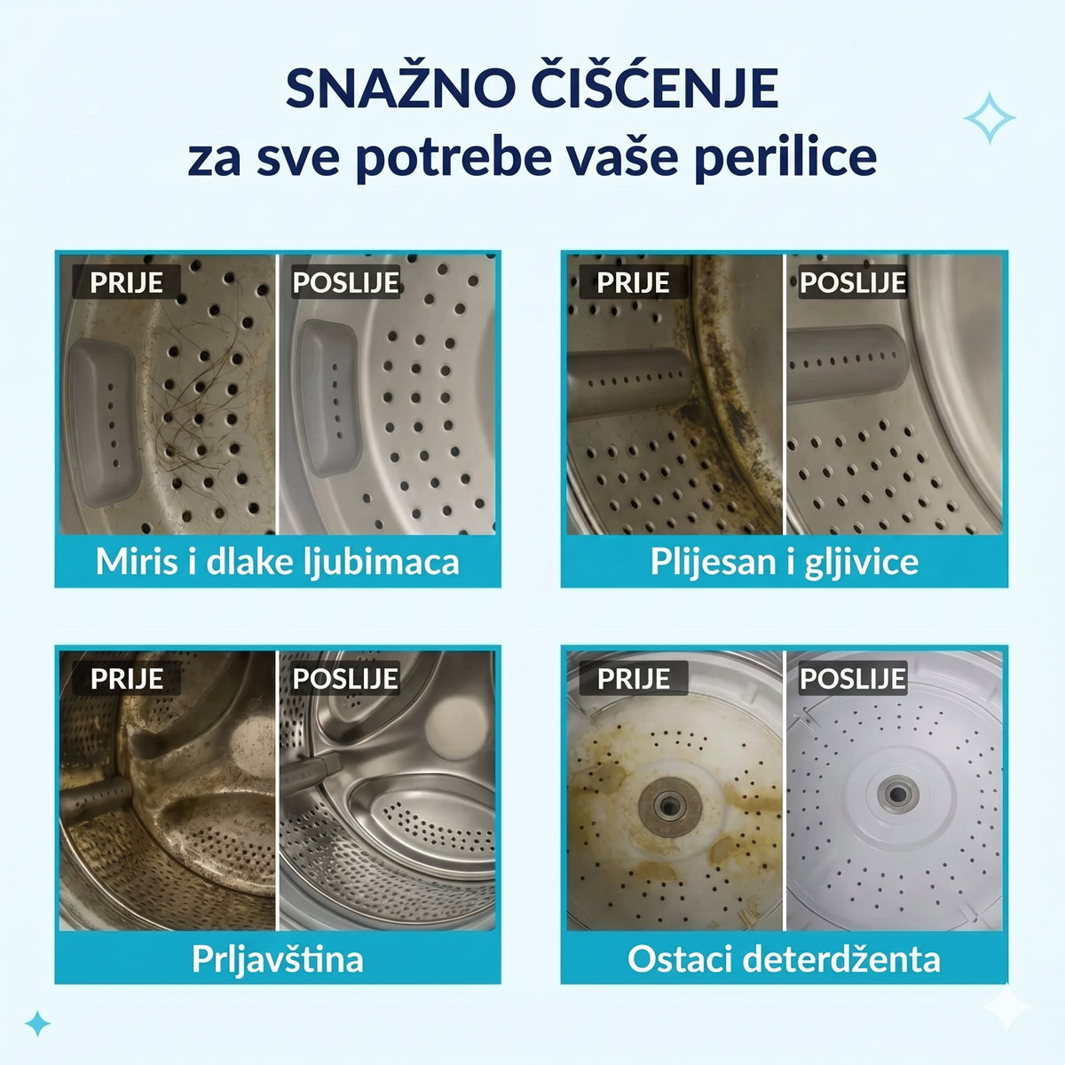 Breakix – profesionalni čistač perilica