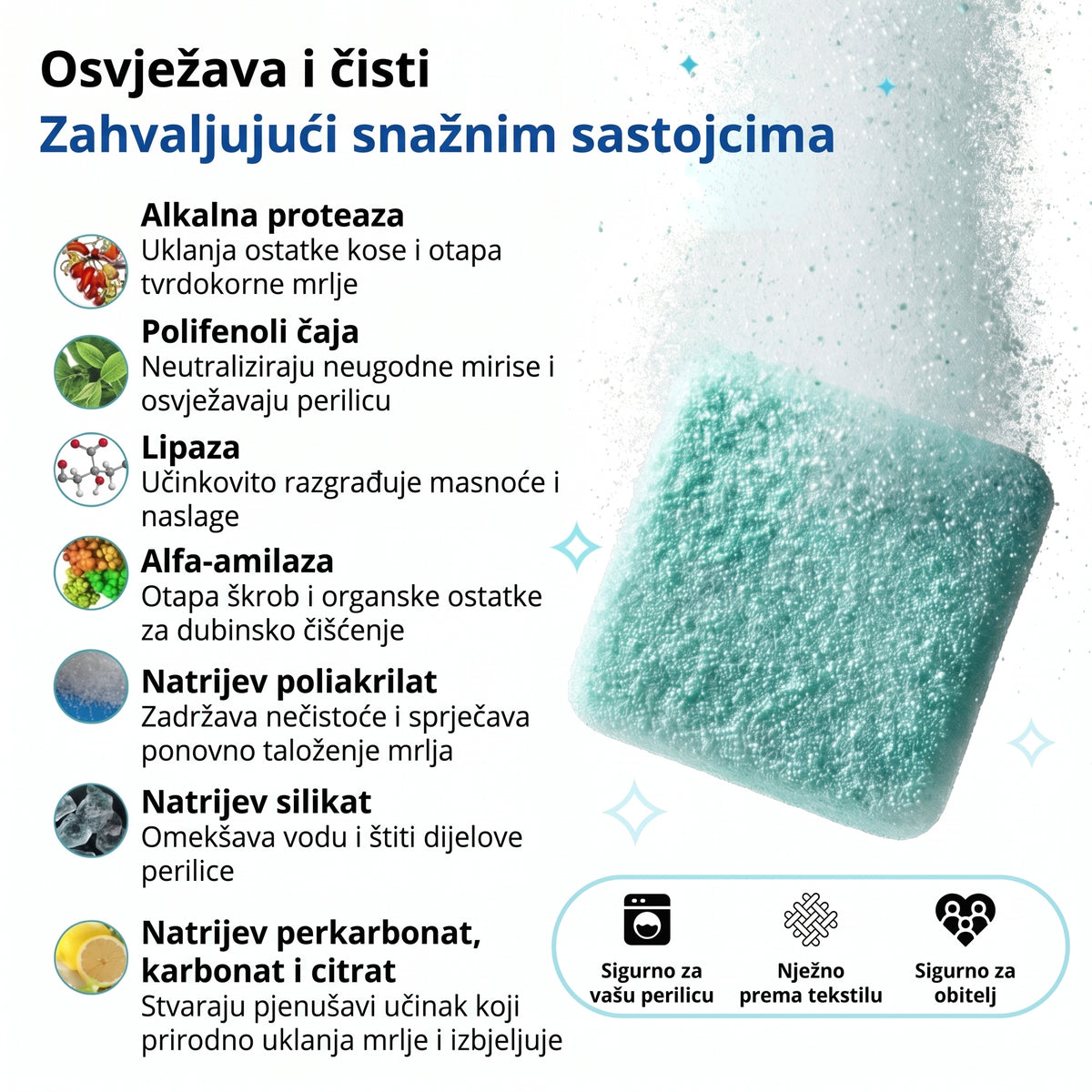 Breakix – profesionalni čistač perilica